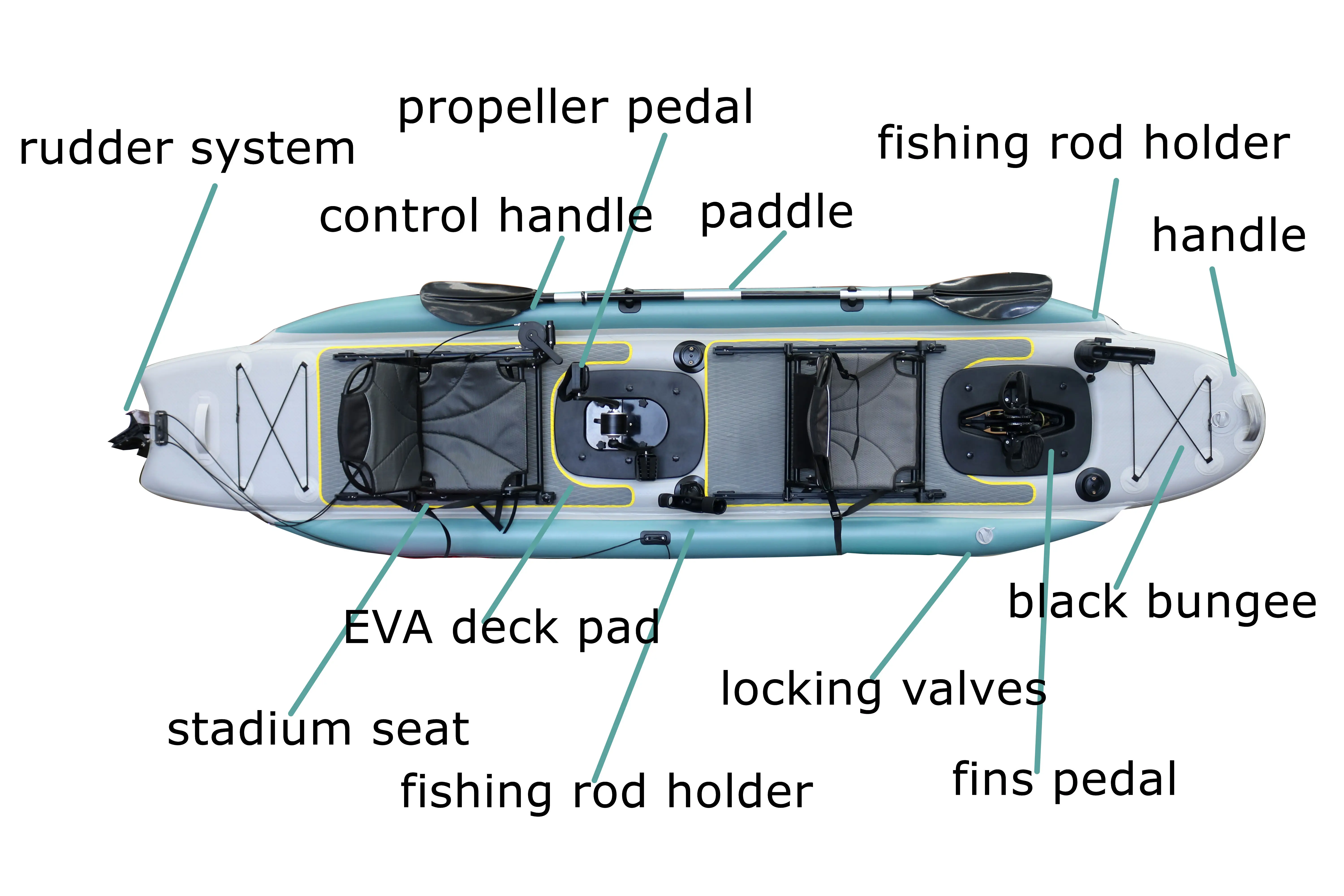 14フィート インフレータブル フィッシング カヌー ボート - Fishing Boat Seat のレビューと価格
